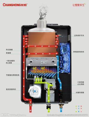 燃气热水器原理图 解剖图图片