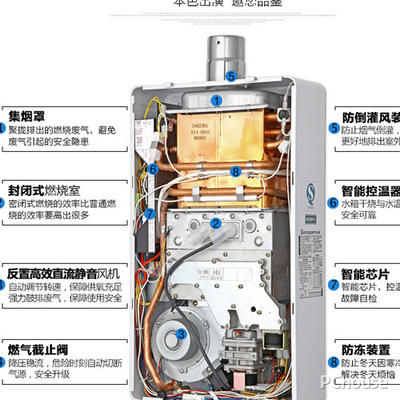 樱花燃气热水器 JSQ32-E